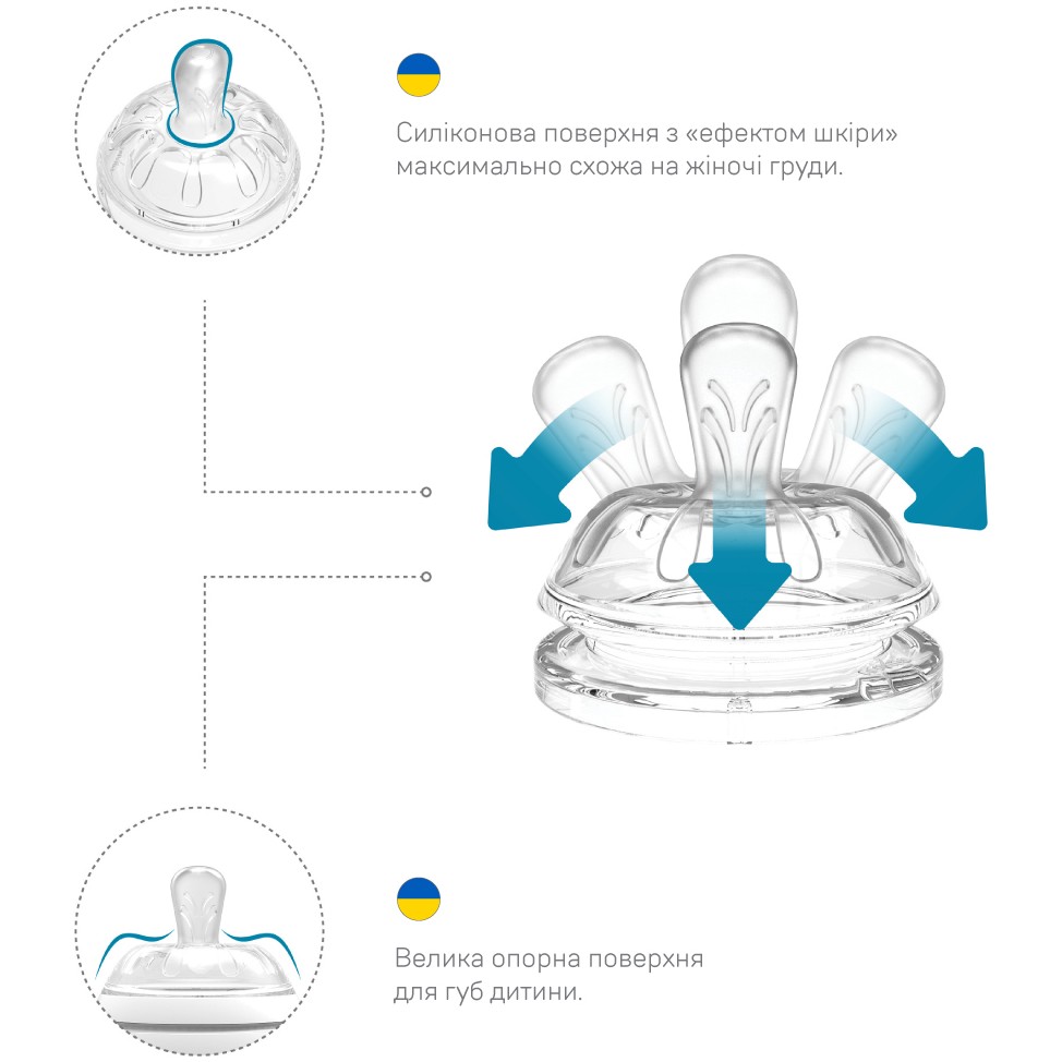 Фото Бутылочка NUVITA NV6052 Mimic Cool 330мл голубая (NV6052SKY)