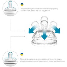 Пляшечка NUVITA NV6052 Mimic Cool 330мл блакитна (NV6052SKY)