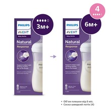Бутылочка Philips AVENT Natural Природный поток 330 мл (SCY906/01)