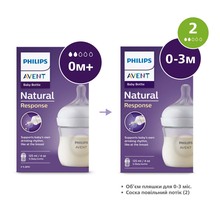 Бутылочка Philips AVENT Natural Природный поток 125 мл (SCY900/01)
