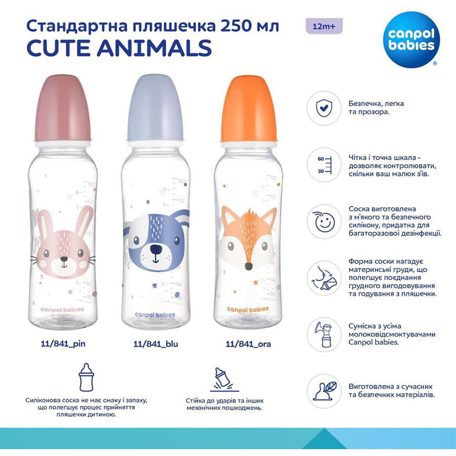 Бутылочка Canpol Babies Cute Animals 250 мл Синяя (11/841_blu) Для для мальчиков