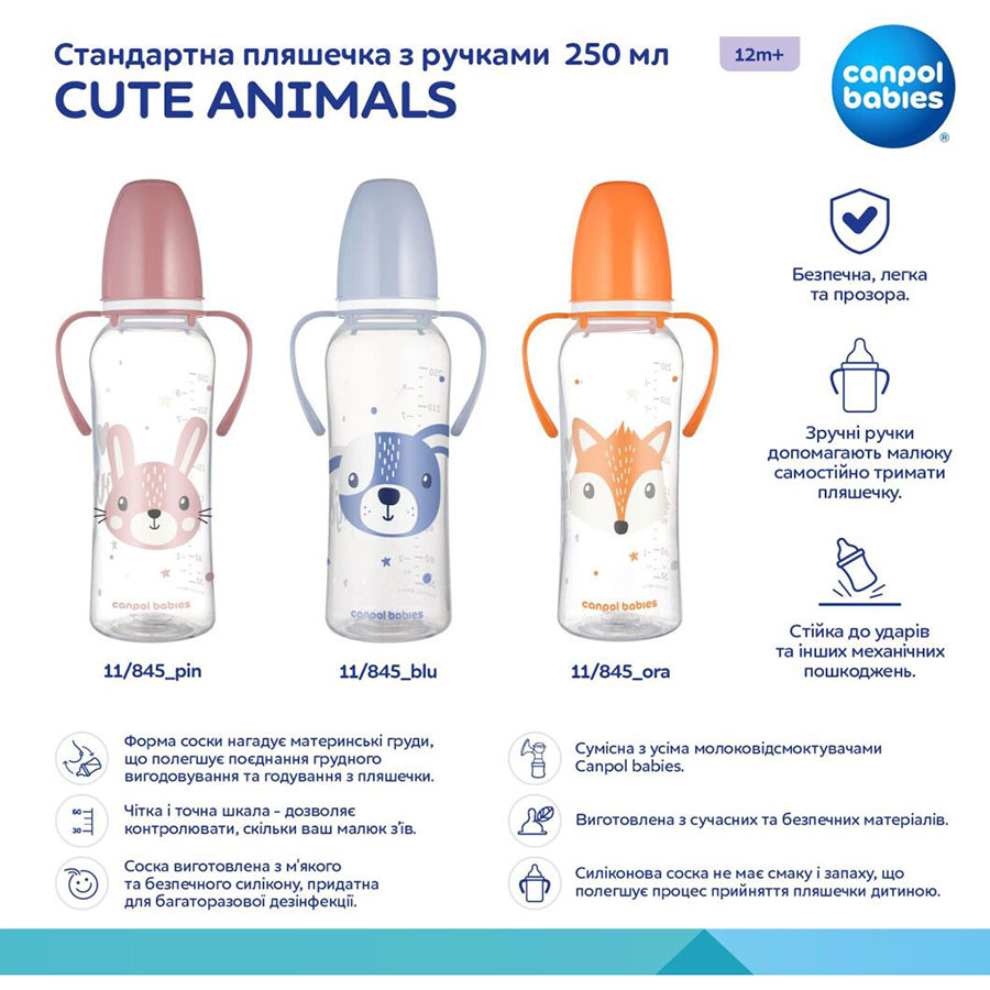 Бутылочка Canpol Babies Cute Animals 250 мл Синяя (11/845_blu) Для для мальчиков