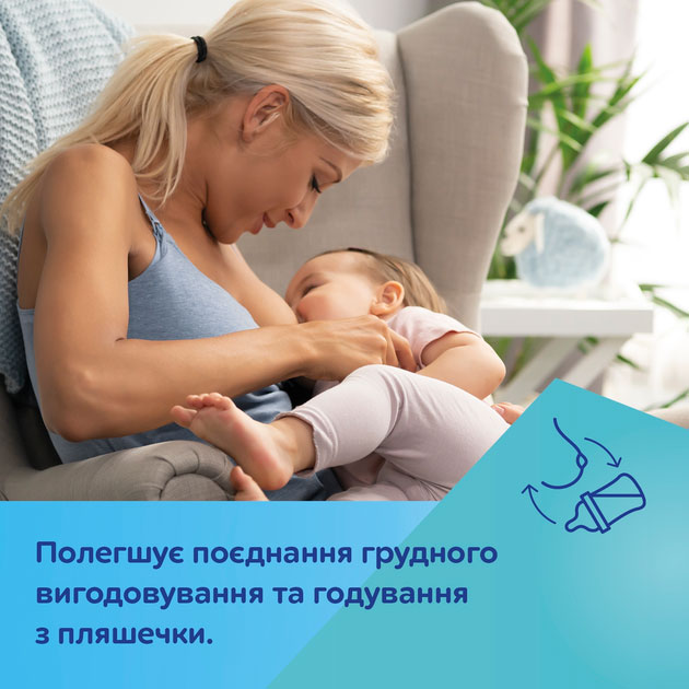 В Украине Бутылочка Canpol Babies EasyStart Newborn baby Антиколиковая с широким отверстием 120 мл Blue (35/216_blu)