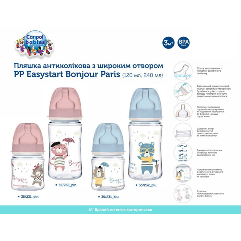 Бутылочка для кормления CANPOL BABIES PP Easystart Bonjour Paris 120 мл BLue (35/231_blu) Для универсально