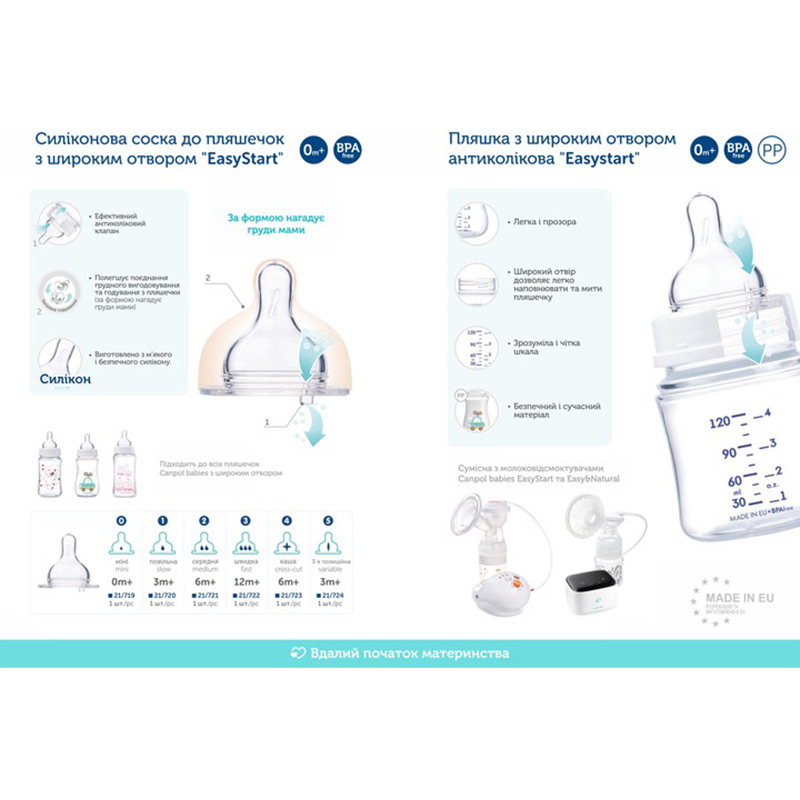 Фото Пляшечка CANPOL BABIES PP Easystart Bonjour Paris Blue 240 мл (35/232_blu)