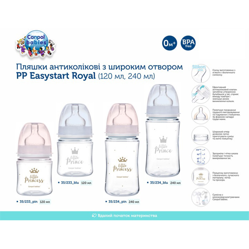 Пляшечка Canpol Babies Royal Baby з широким отвором 120 мл Blue (35/233_blu) Для універсально