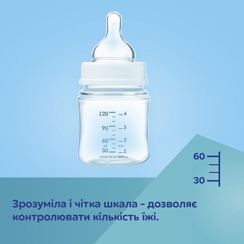 Покупка Бутылочка Canpol Babies Easystart Sleepy Koala с широким отверстием Light Blue 120 мл (35/236_blu)