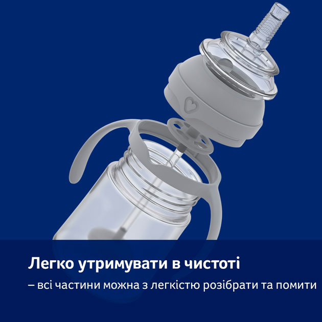 Напувалка Lovi Мій перший кухоль з трубочкою і обтяжувачем 150 мл Green (35/364) Для універсально