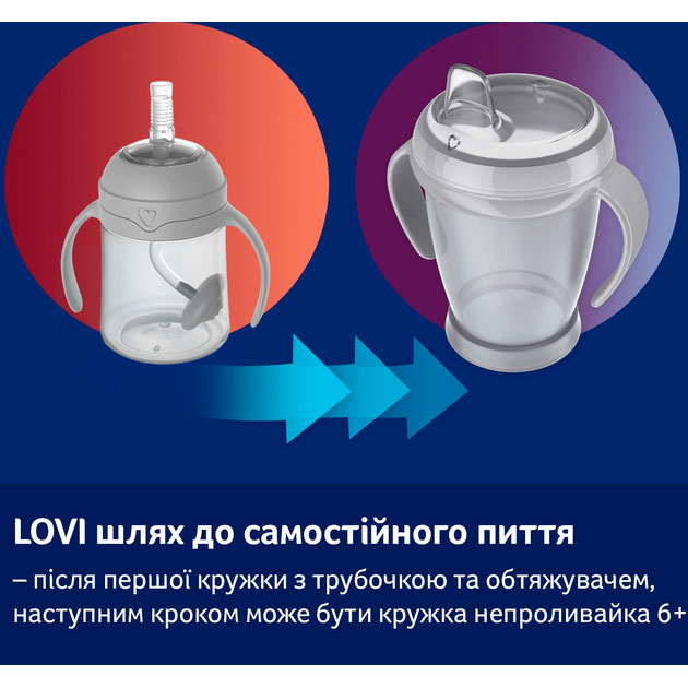 В Україні Поїлка Lovi Мій перший кухоль з трубочкою та обтяжувачем 150 мл Brown (35/363)