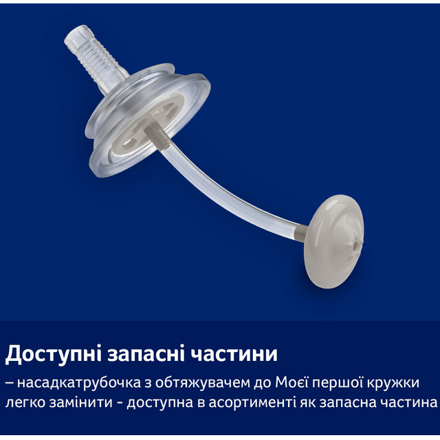 В интернет магазине Поилка Lovi Моя первая кружка с трубочкой и утяжелителем 150 мл Brown (35/363)