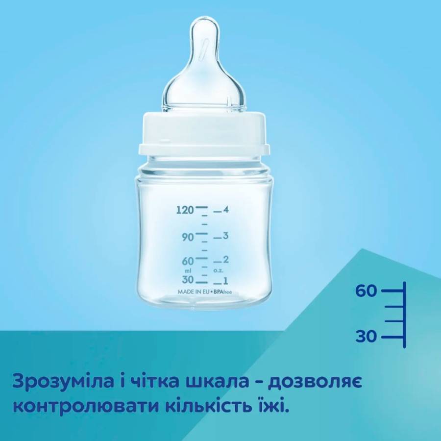 Бутылочка CANPOL BABIES Easystart Sleepy Koala 300 мл Blue (35/238_blu) Для для мальчиков