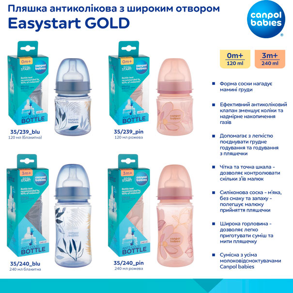 В інтернет магазині Пляшечка Canpol Babies Easystart GOLD 240 мл Blue (35/240_blu)