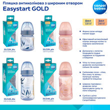 Пляшечка Canpol Babies Easystart GOLD 240 мл Blue (35/240_blu)