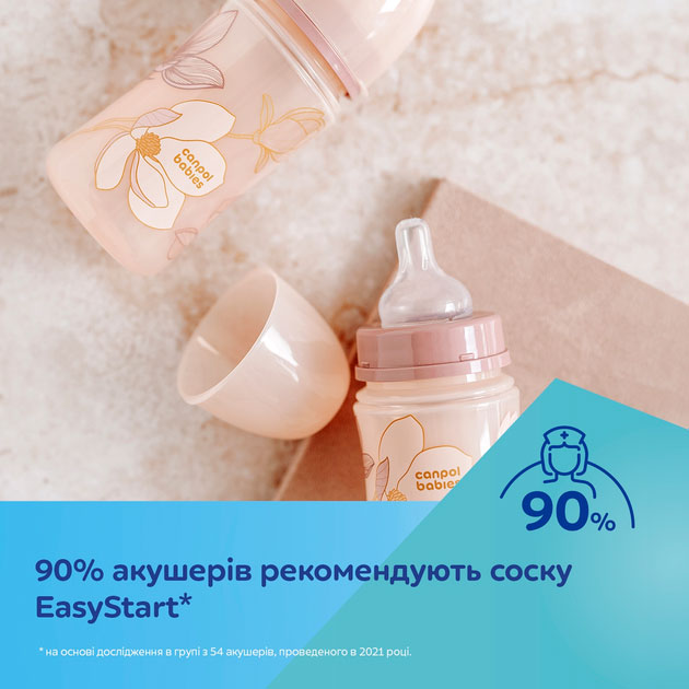 Зовнішній вигляд Пляшечка Canpol Babies Easystart GOLD 240 мл Blue (35/240_blu)