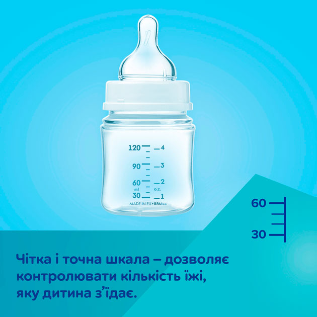 Пляшечка Canpol Babies Easystart Bonjour 300 мл Blue (35/241_blu) Додатково сумісний з молоковідсмоктувачами Canpol babies; підходить для НВЧ; підходить для посудомийної машини