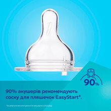 Пляшечка Canpol Babies Easystart Bonjour 300 мл Blue (35/241_blu)