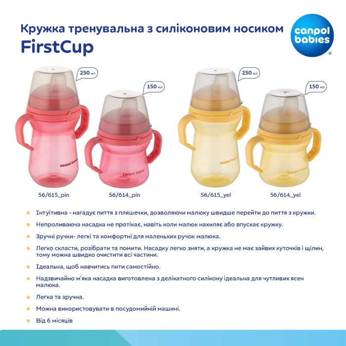 Зовнішній вигляд Чашка-непроливайка CANPOL BABIES FirstCup 250 мл Жовта (56/615_yel)