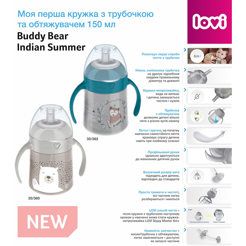 Поїлка LOVI Buddy Bear 150 мл Brown (35/360) Вік дитини, місяців 6+