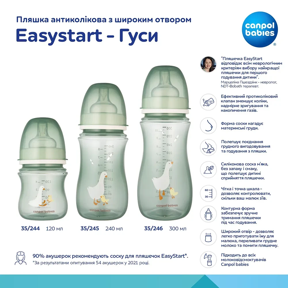 Пляшечка CANPOL BABIES Easystart Гуси 120 мл (35/244) Для універсально