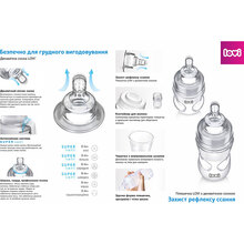 Бутылочка LOVI Trends 120 мл Botanic (21/586)