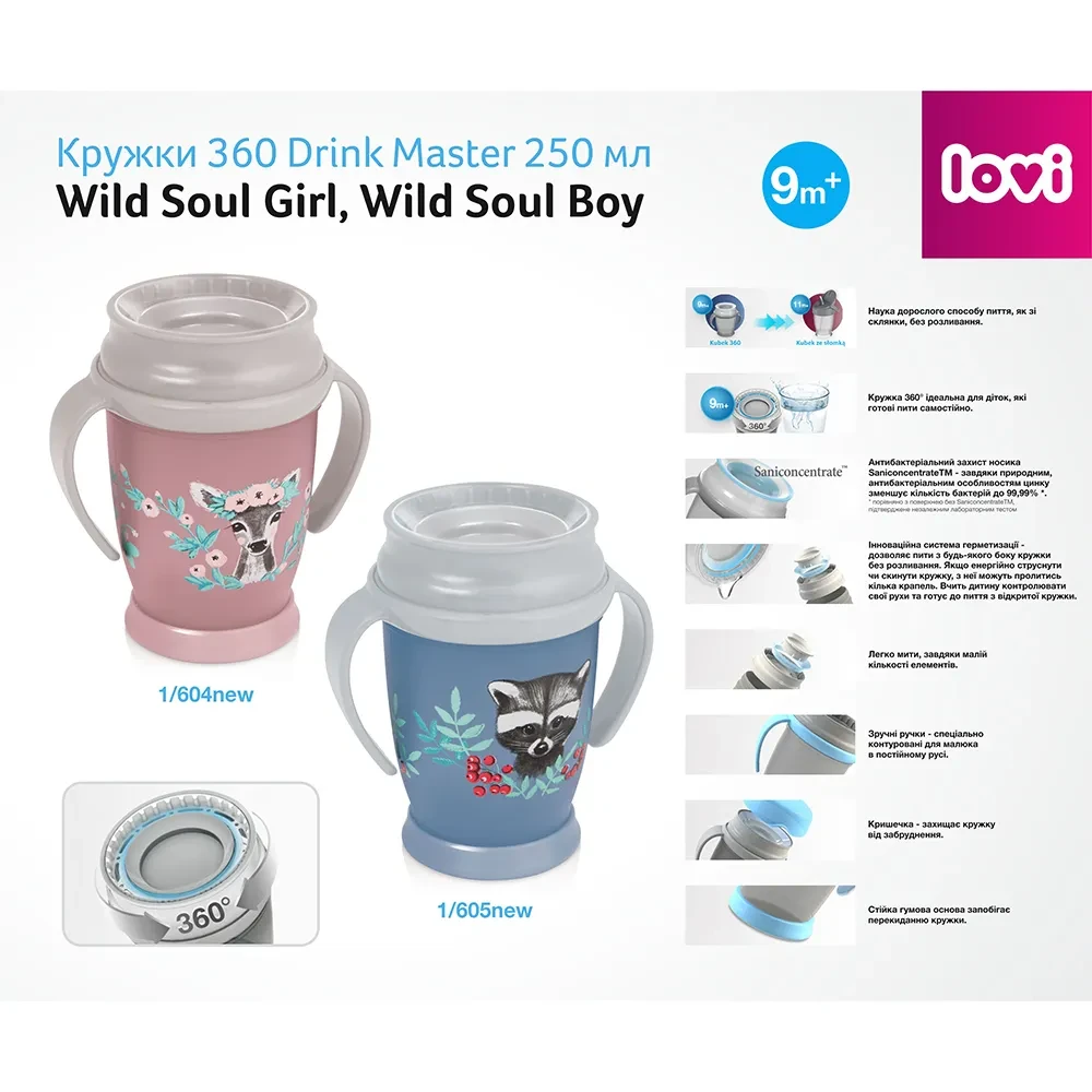 Кухоль LOVI 360 Drink Master Wild Soul Girl 250 мл (1/604new) Для для дівчаток