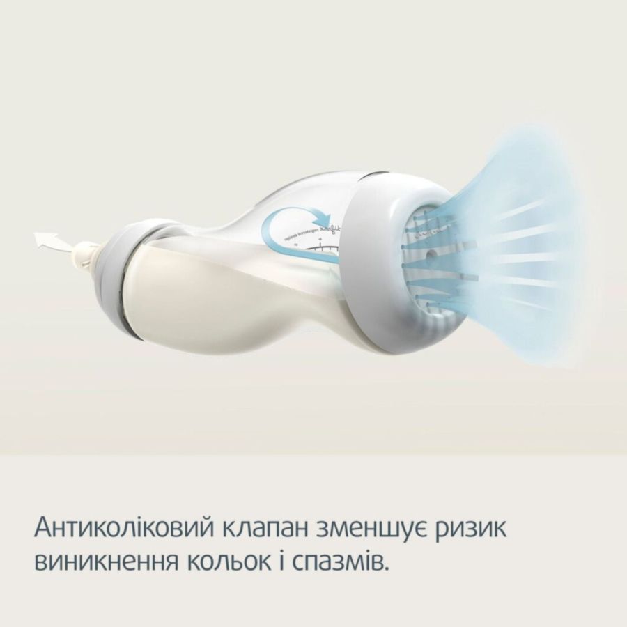 В интернет магазине Бутылочка CANPOL BABIES S-Shape 310 мл (24/200)