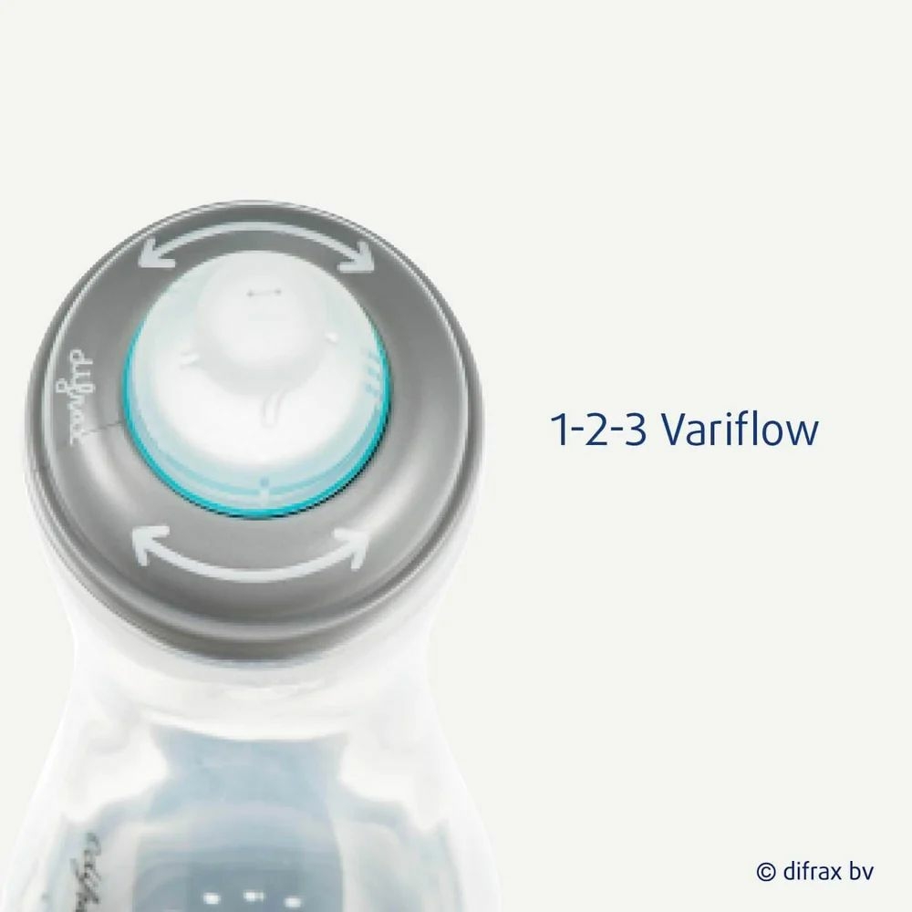 Бутылочка DIFRAX Variflow 1-2-3 250 мл Difrax Natural (712) Для универсально