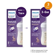 Бутылочка Philips Avent Natural Природный Поток Жираф 260 мл (SCY903/66)