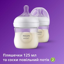 Набір Philips Avent Natural Response (SCD838/11)