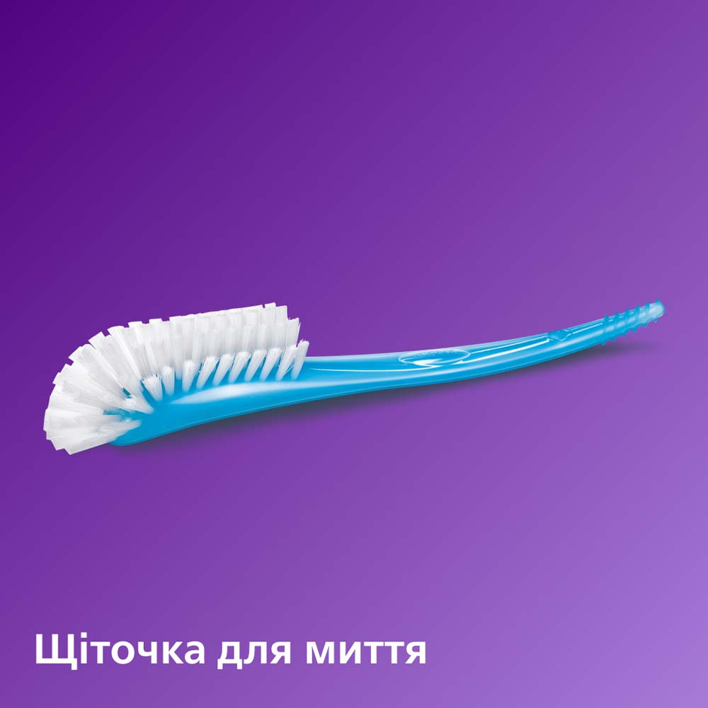 Набір Philips Avent Natural Response (SCD838/11) Для універсально