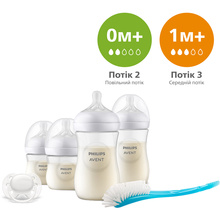 Набір Philips Avent Natural Response (SCD838/11)