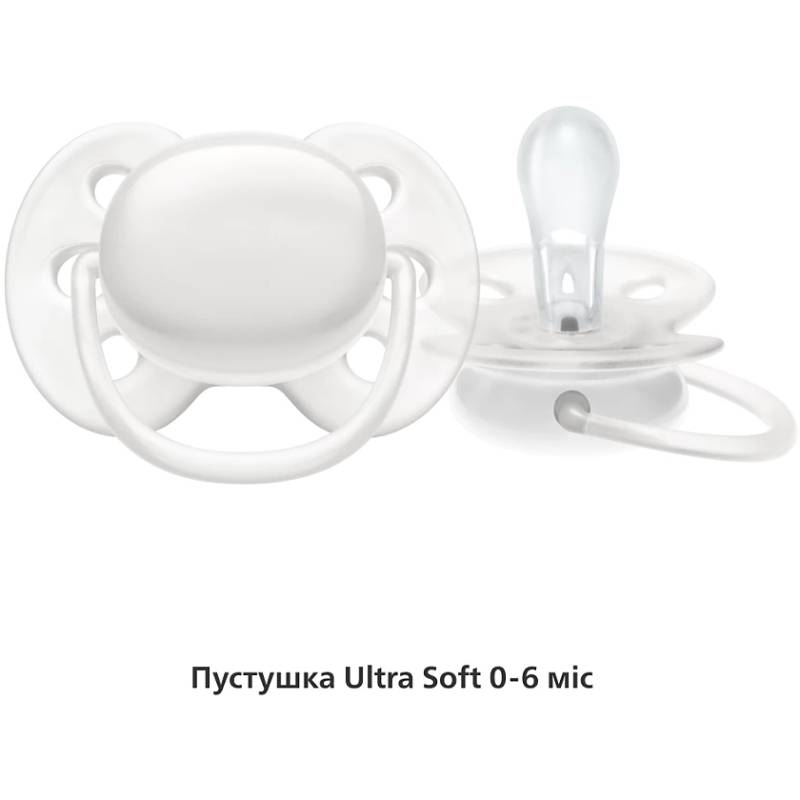 Набір Philips Avent Natural Response (SCD838/11) Для універсально