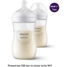 Набір Philips Avent Natural Response (SCD838/11)