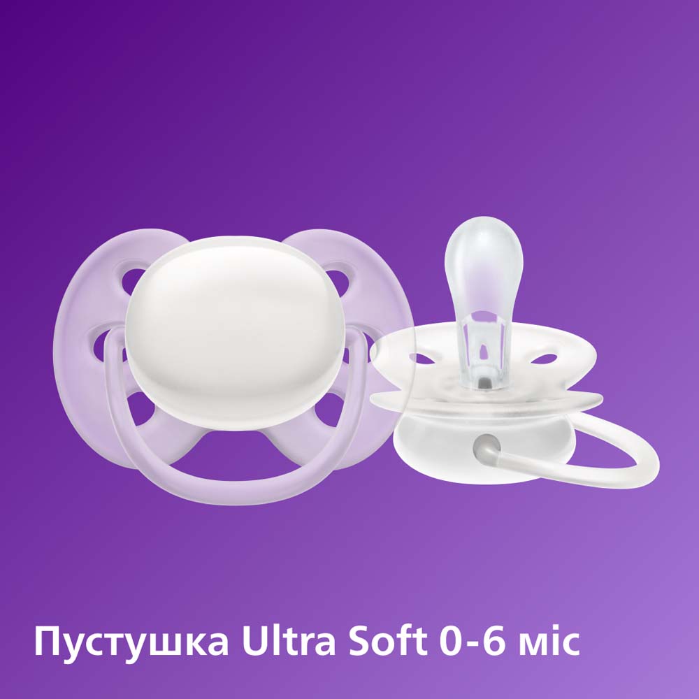 Набір Philips Avent Natural Response (SCD838/11) Тип набір пляшечок