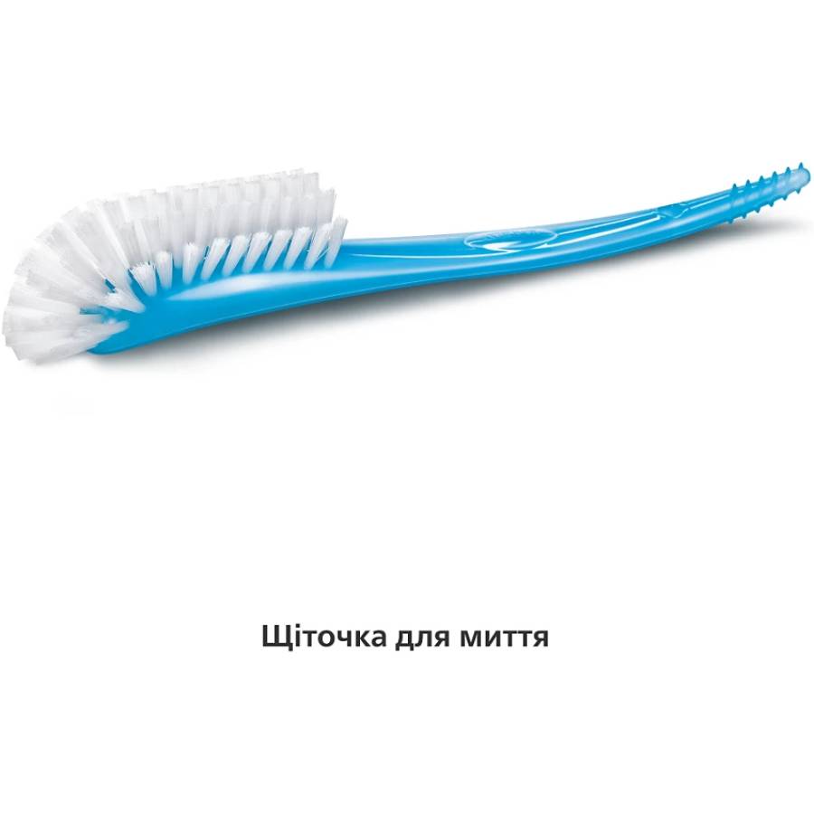 Набір Philips Avent Natural Response (SCD838/11) Тип набір пляшечок