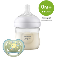 Набір Philips Avent Natural Response (SCD837/10)