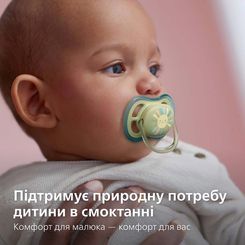 Набір Philips Avent Natural Response (SCD837/10) Вік дитини, місяців 0+