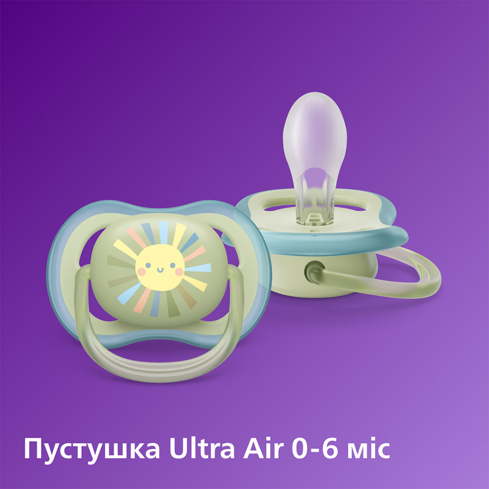 Набір Philips Avent Natural Response (SCD837/10) Тип пляшечка