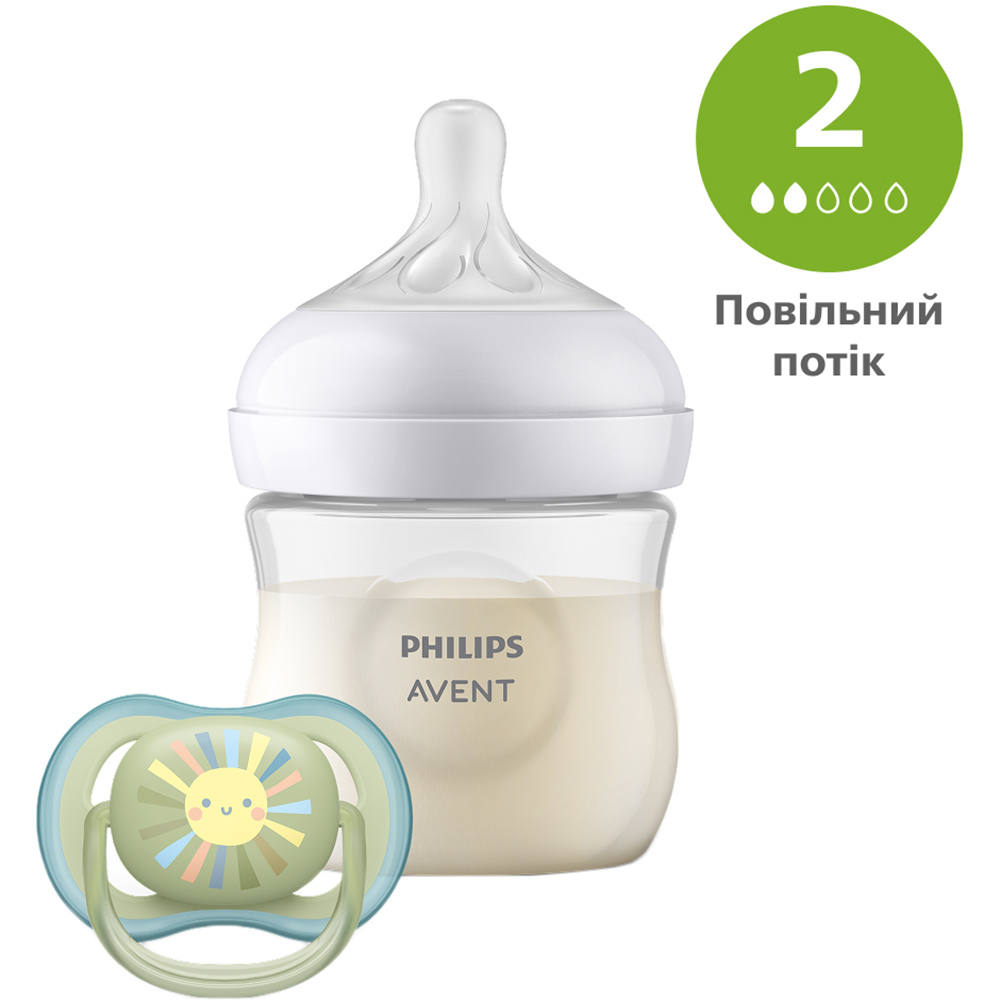 Набір Philips Avent Natural Response (SCD837/10)
