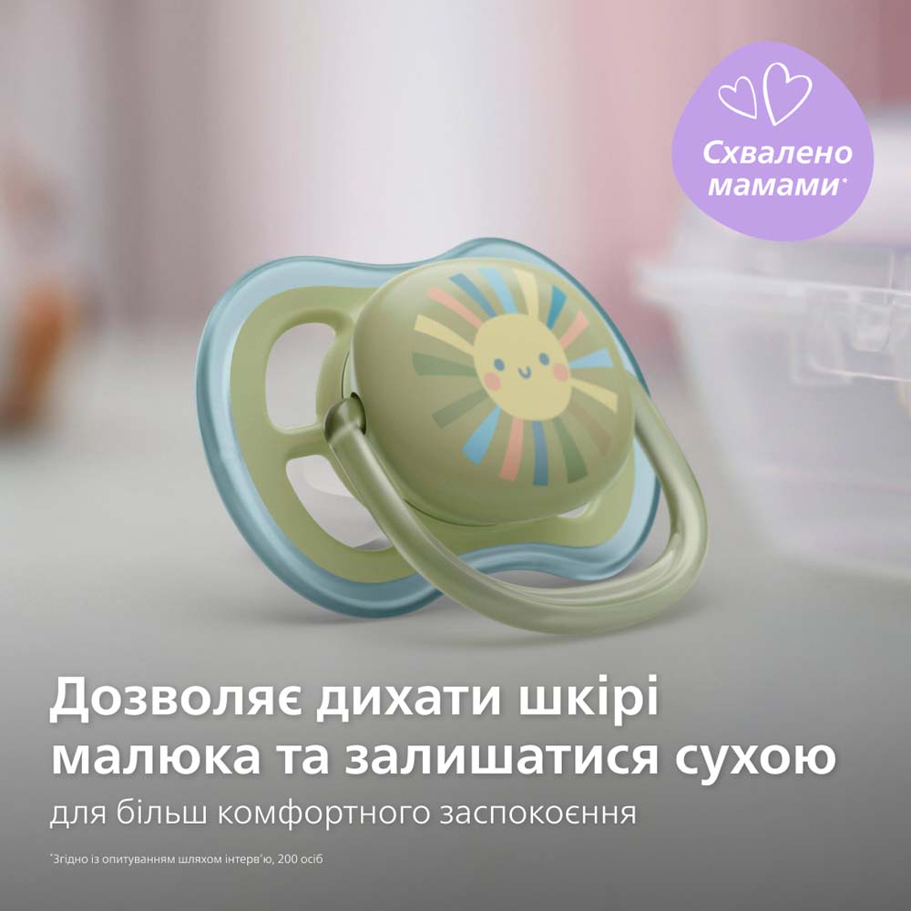 Набір Philips Avent Natural Response (SCD837/10) Для універсально