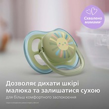 Набір Philips Avent Natural Response (SCD837/10)