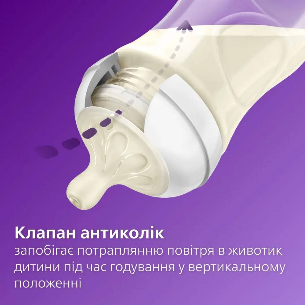 В інтернет магазині Пляшечка Philips AVENT Natural Природний потік із клапаном 125 мл (SCY670/01)