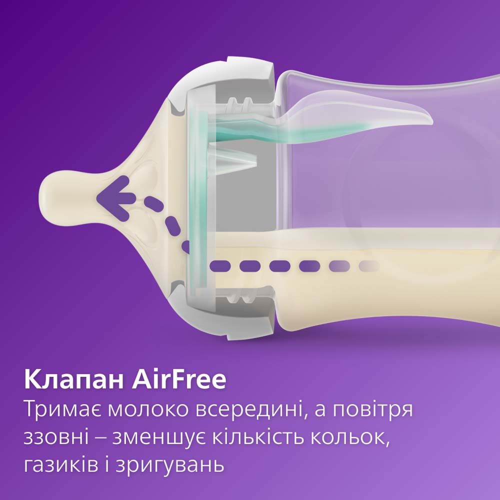 Пляшечка Philips AVENT Natural Природний потік із клапаном 125 мл (SCY670/01) Тип пляшечка