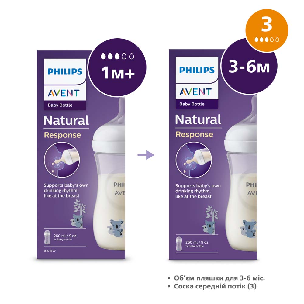 Фото Бутылочка Philips AVENT Natural Естественный поток Коала 260 мл (SCY903/67)