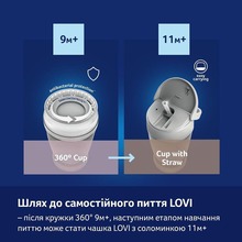 Кухоль непроливайка LOVI 360 250 мл Night&Day Rabbit (1/610)