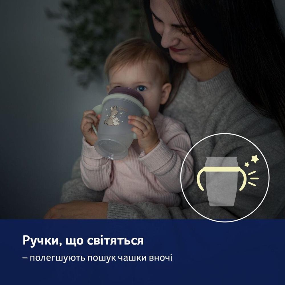 Зовнішній вигляд Кружка непроливайка LOVI 360 250 мл Night&Day Fox (1/611)