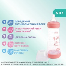 Бутылочка для кормления CHICCO Perfect 5 Love 300 мл Pink (20235.11.40)