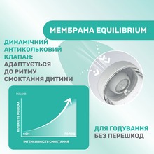 Бутылочка для кормления CHICCO Perfect 5 Love 300 мл Pink (20235.11.40)