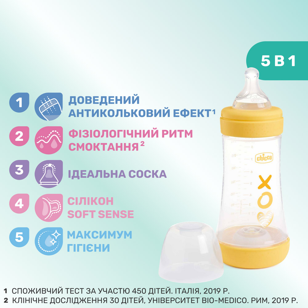 Бутылочка CHICCO Perfect 5 2м+ 240мл Yellow (20223.31.40) Возраст ребенка, месяцев 2+