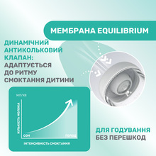 Бутылочка CHICCO Perfect 5 2м+ 240мл Yellow (20223.31.40)